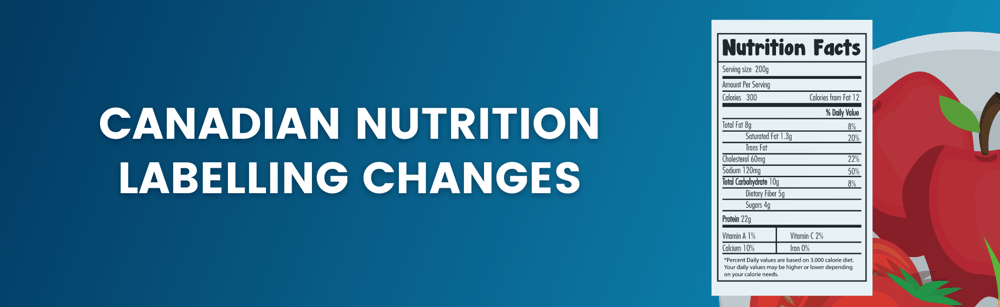 a-guide-to-the-canadian-nutrition-labelling-changes